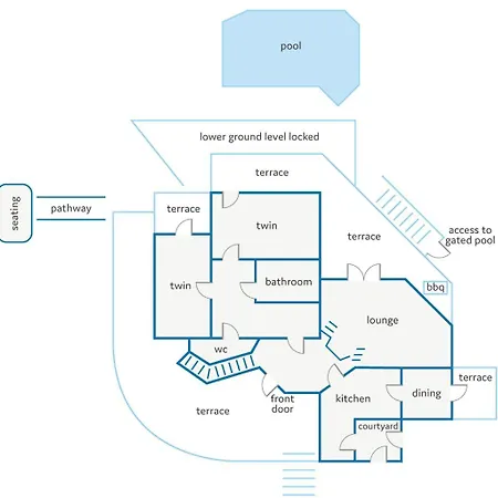 Racanda By * Carvoeiro (Lagoa)